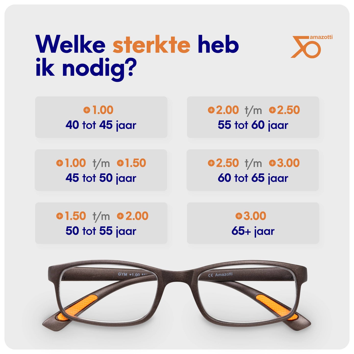 Milano Voordeelset - Trendy Leesbril voor Dames en Heren - 5 SET